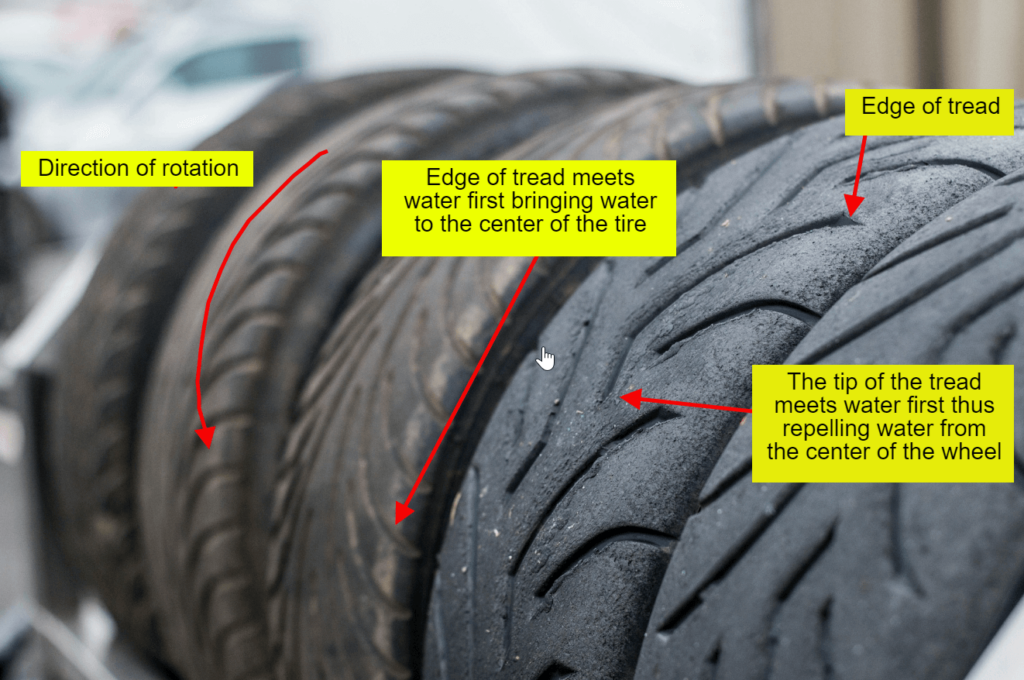 How directional tire pattern works