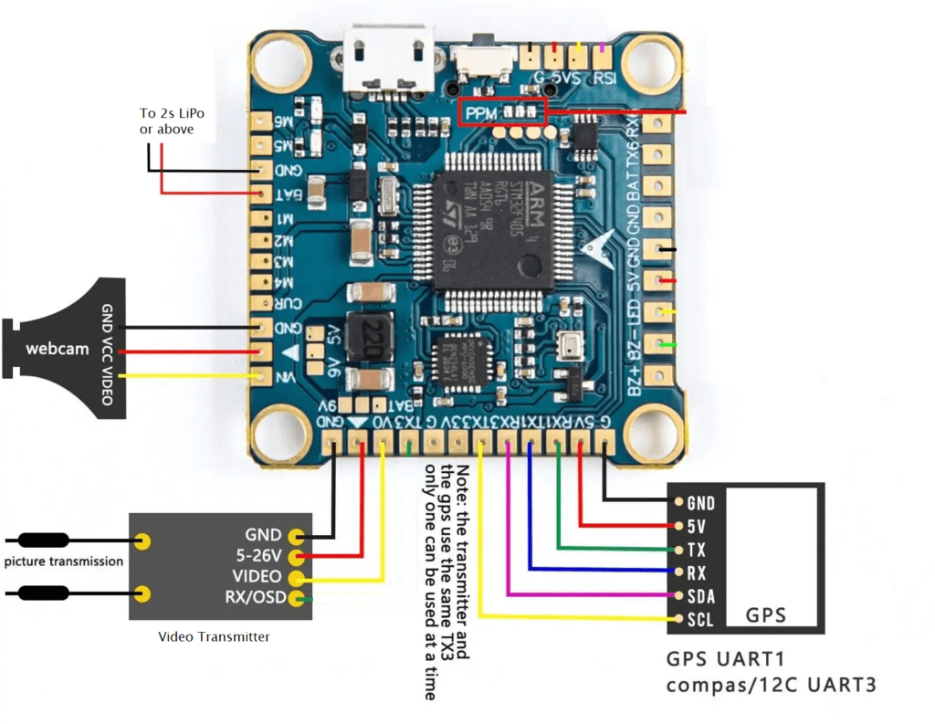 F4 flight controller to get speed reading for RC car